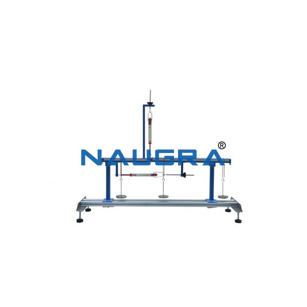 Bending Moment Apparatus