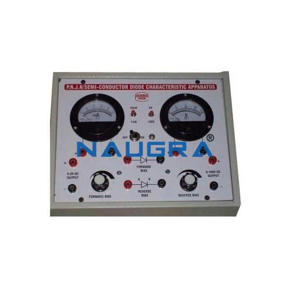 Semiconductor Diode Characteristics