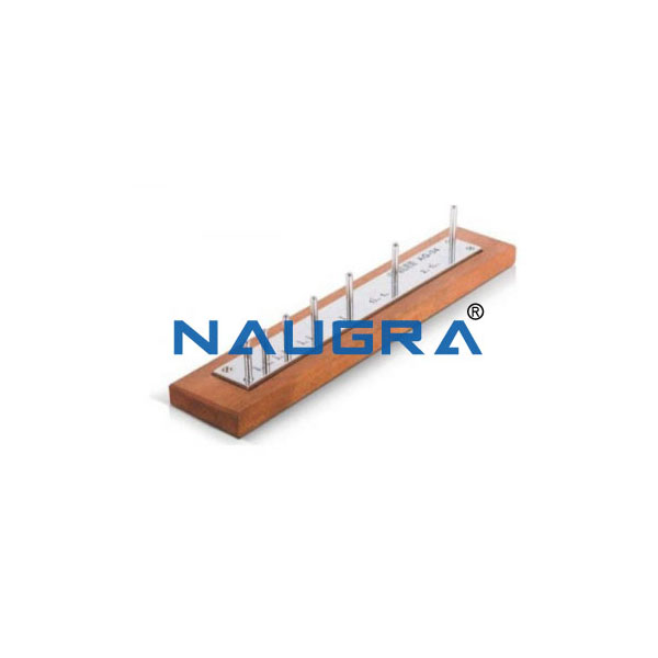 Length Gauge elongation gauge