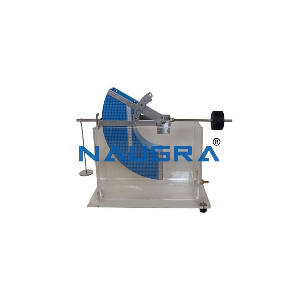 Hydrostatic Pressure