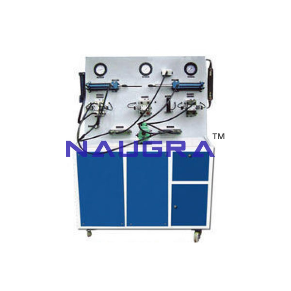 Hydraulic dynamic trainer