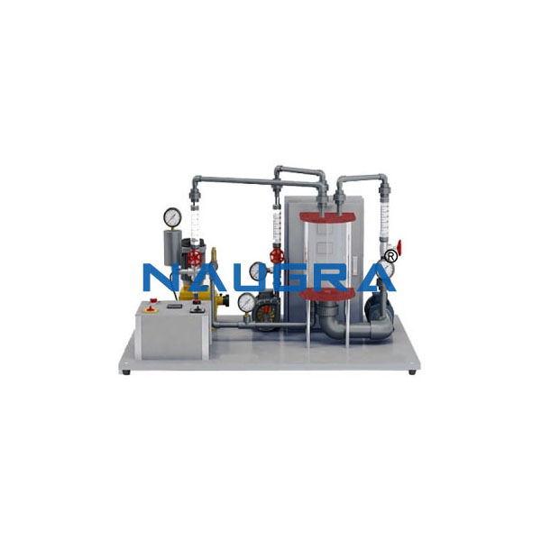 Series Parallel Pumps