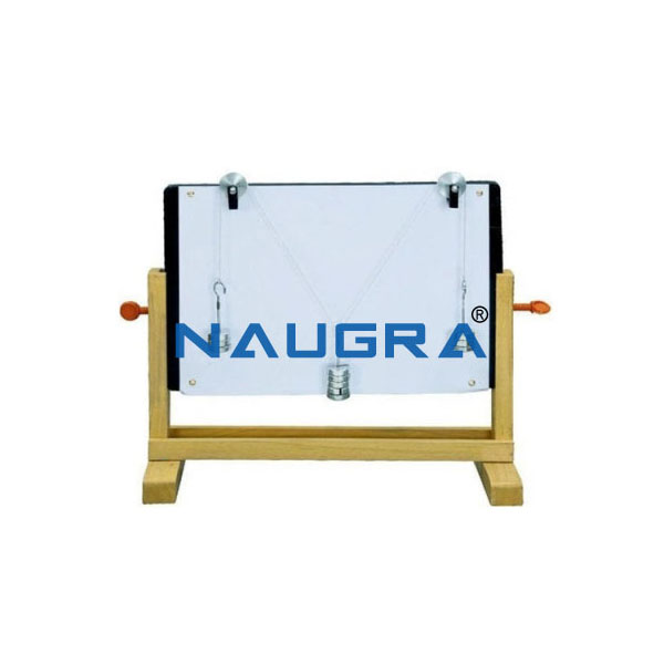 Link Polygon Apparatus