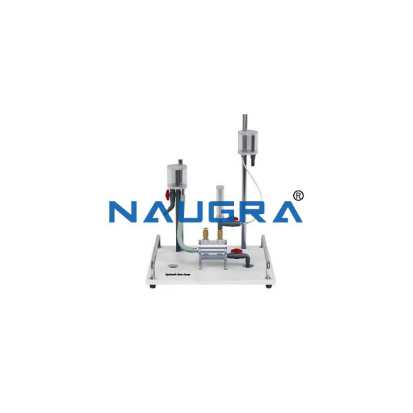 Computerized Hydraulic Ram