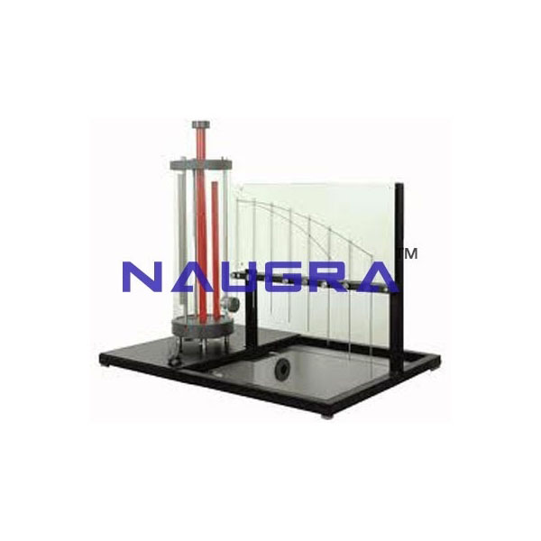 Orifice and Jet Velocity Apparatus