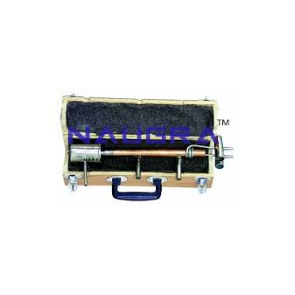Searles Apparatus For Thermal Conductivity Of Copper