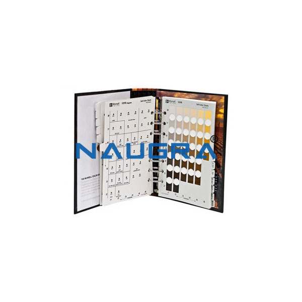 Soil colour charts