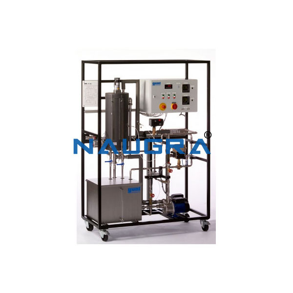 Multivariable Control Stirred Tank