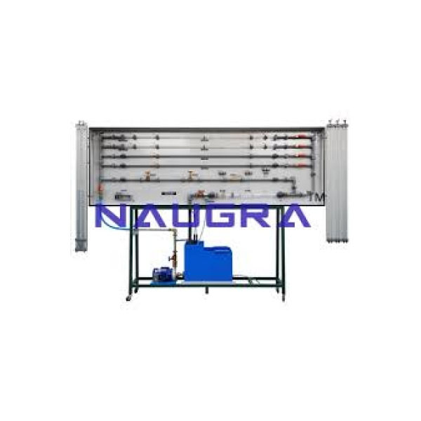 Fluid Friction Apparatus