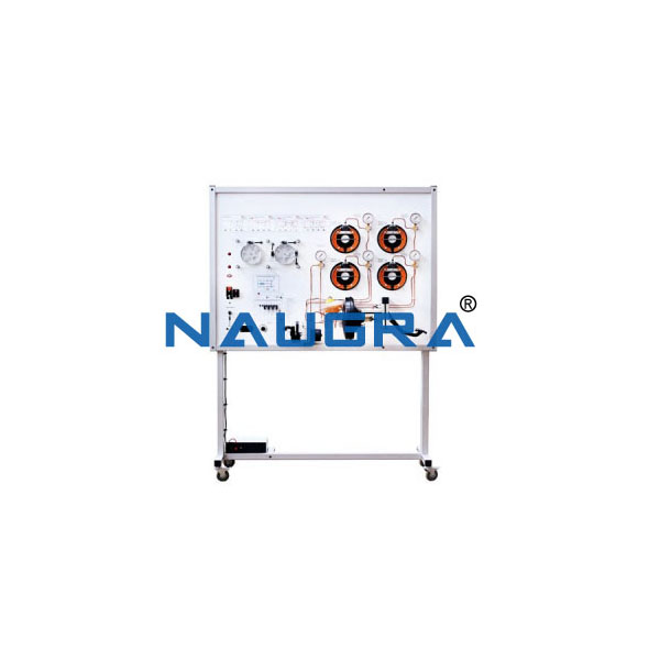 Abs Braking System Training Board Simulator