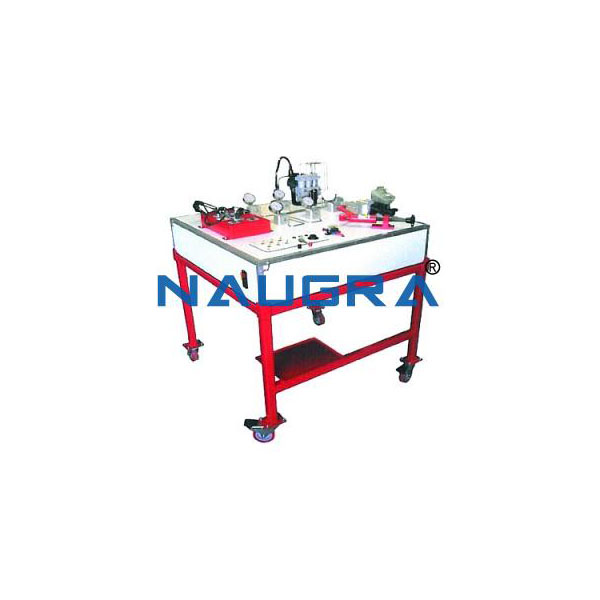Anti-Lock Braking System Trainer