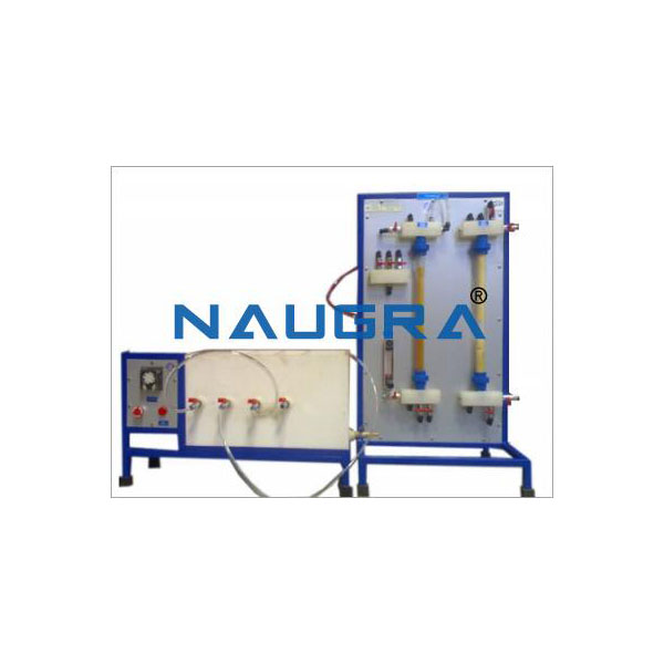 Ion Exchange Unit